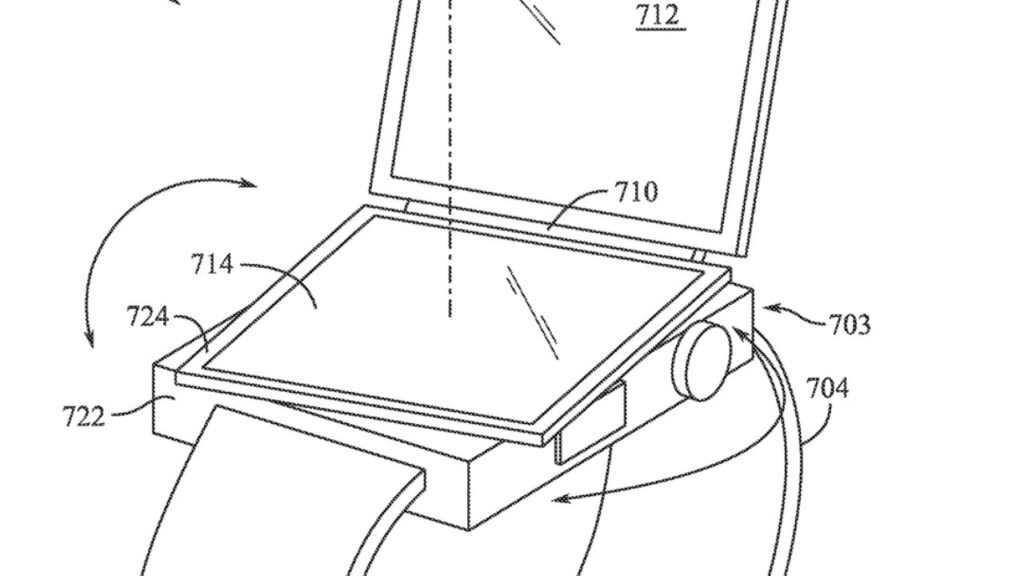 Apple's pivot to foldable wearables