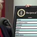Impact of tariff ruling on Apple and tech industry dynamics